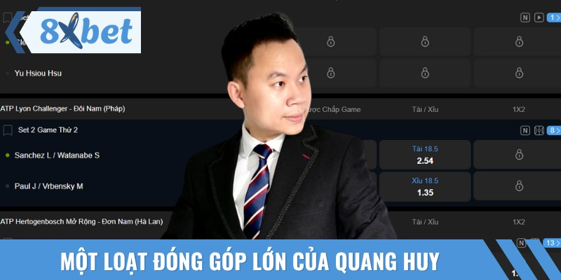 Thành tựu và vai trò không thể thay thế của CEO Quang Huy